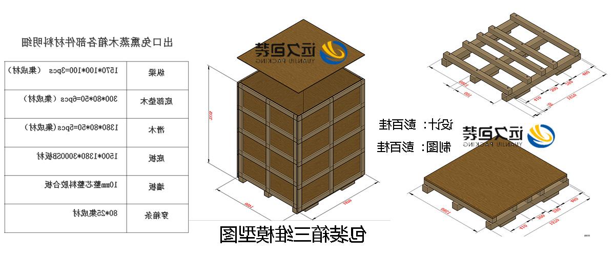 <a href='http://z1sh.kome-shibahara.com'>买球平台</a>的设计需要考虑流通环境和经济性